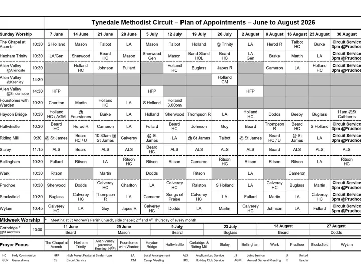 Plan &ndash; June to August 2026 (Grid Only)