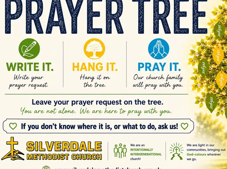 Prayer Tree Slide (Jun26) [Chatgpt]