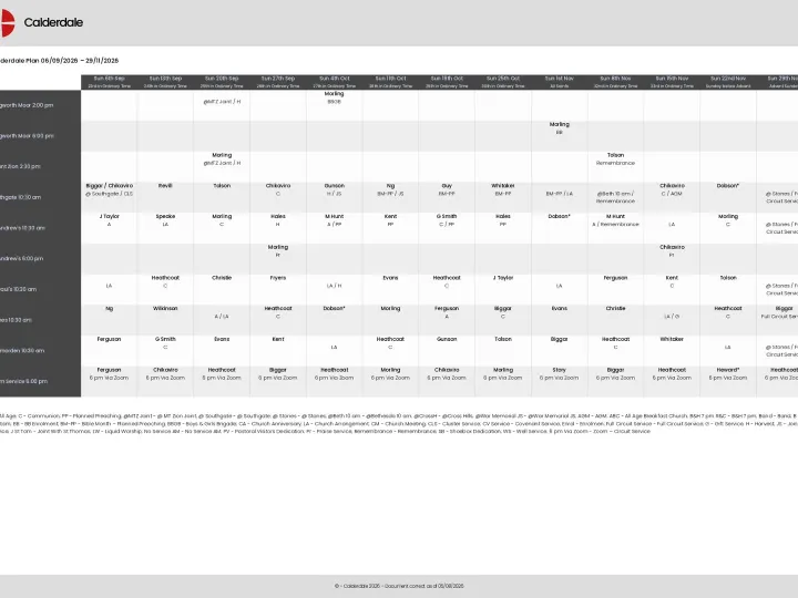 Chrestos Version &ndash; 05
