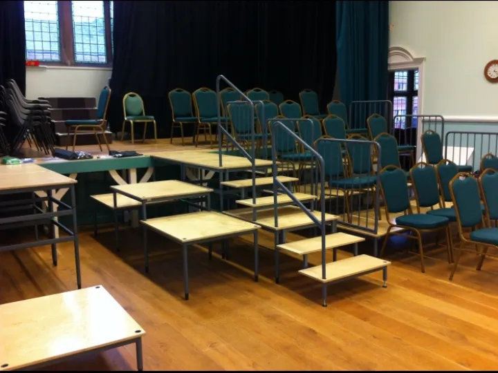 BI staging