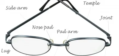 Diagram of spectacle parts