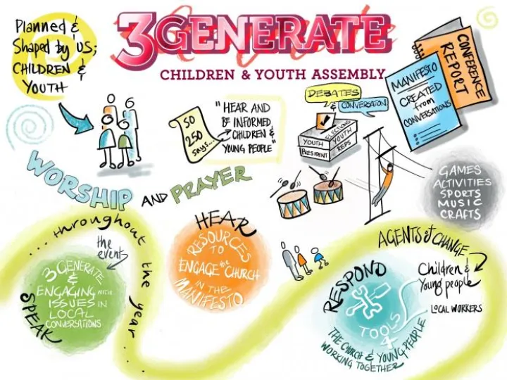 3generate 02