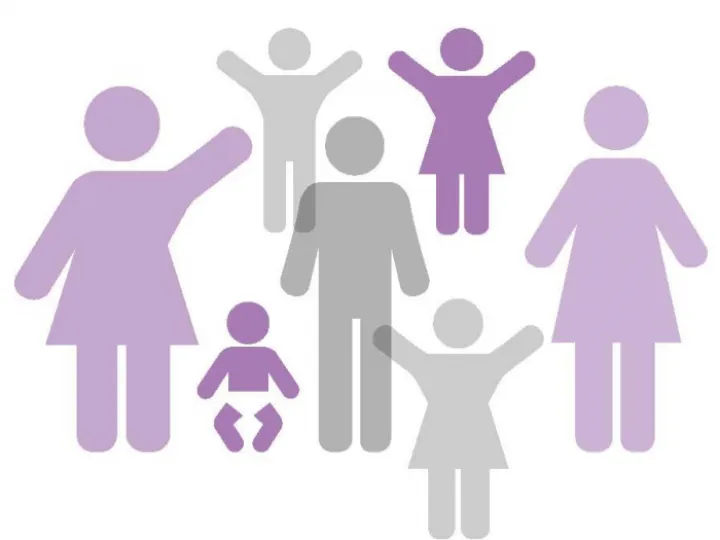Methodist Safeguarding logo