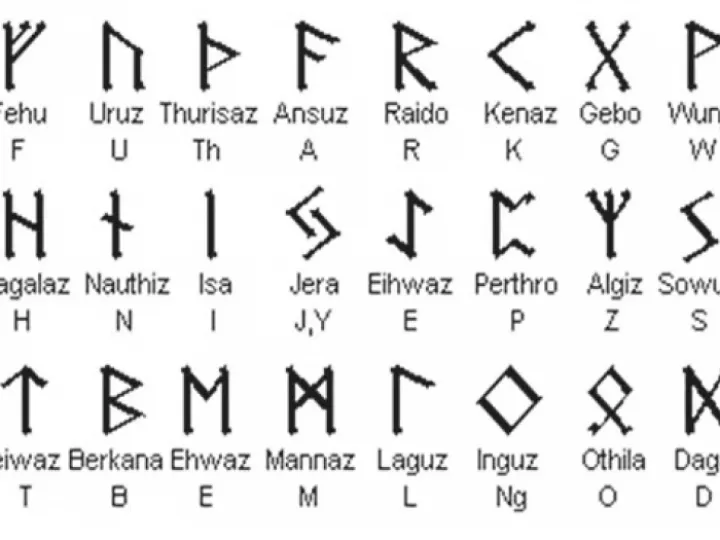 rune alphabet