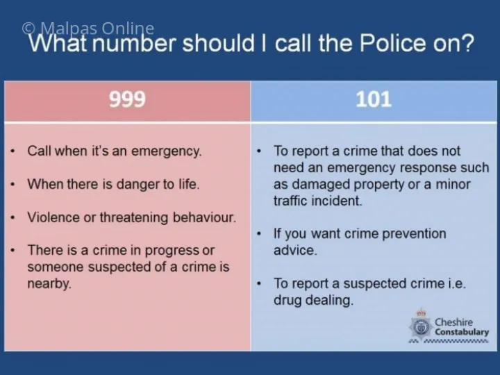 Emergency calls