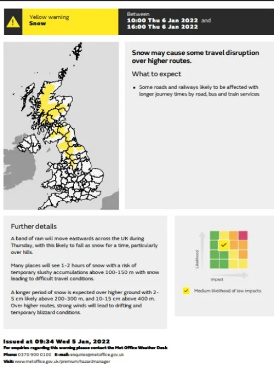 weather thursday