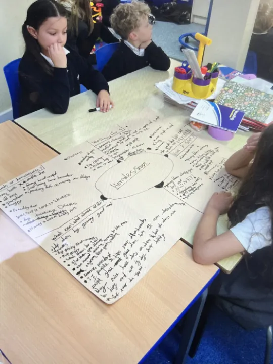 P4C Homelessness