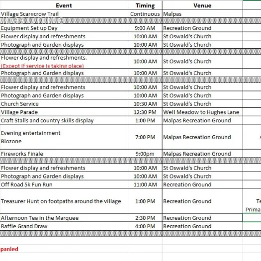 Programme v2