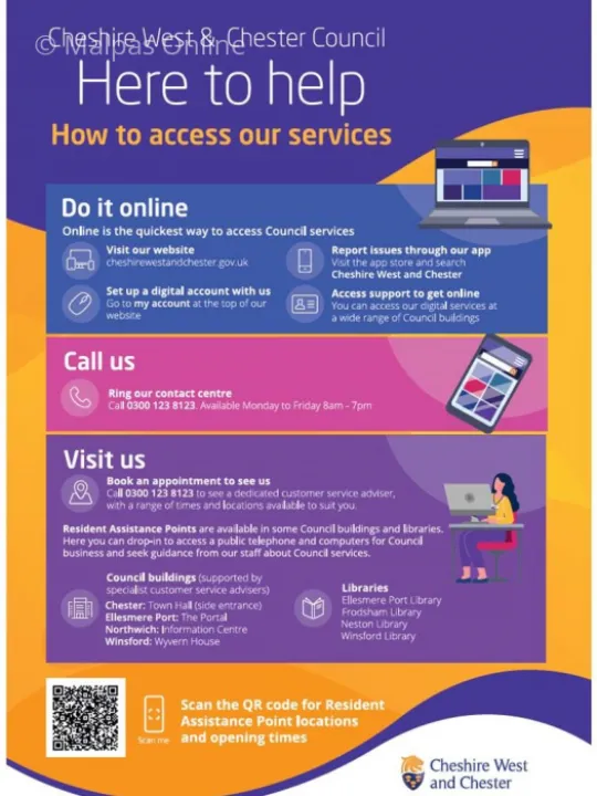How to access CWaC