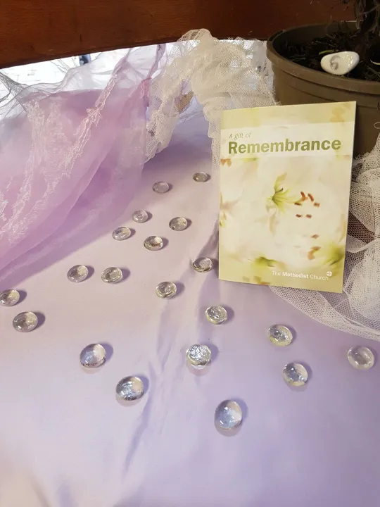 Remembrance
