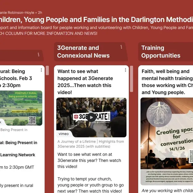 Padlet Screen Shot 16.12.2025