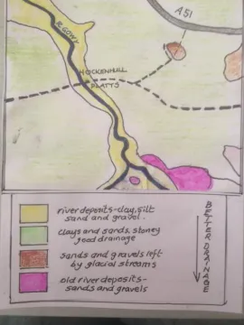 Geology Of Platts