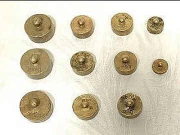 weights image