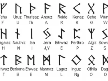 rune alphabet