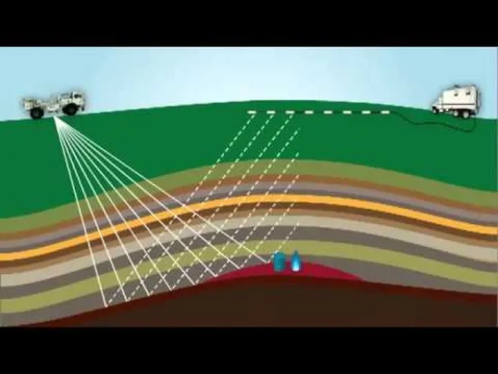 Seismic testing