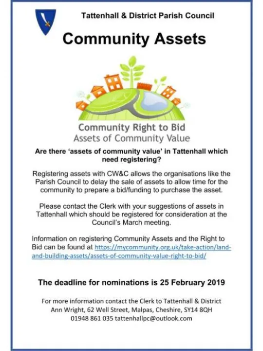 CommunityAssets2019Poster_page_001