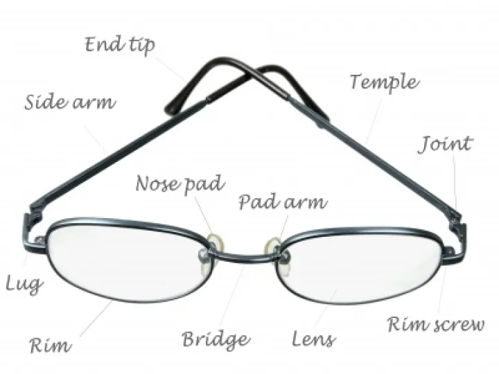 Diagram of spectacle parts