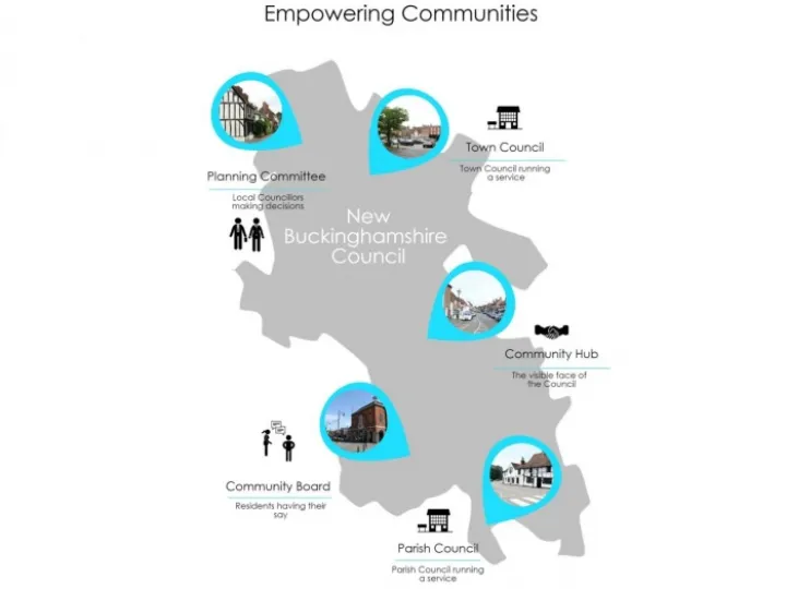 Bucks Unitary Graphic_square-jpg