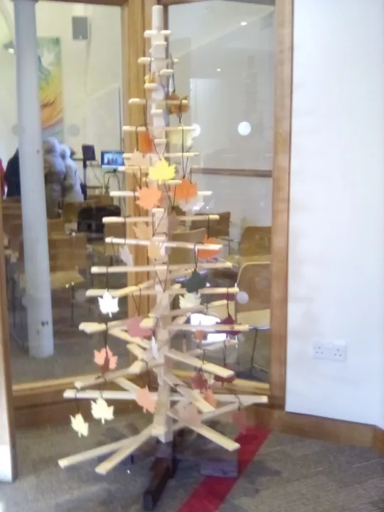 Image: 2021-10-31 Memory tree