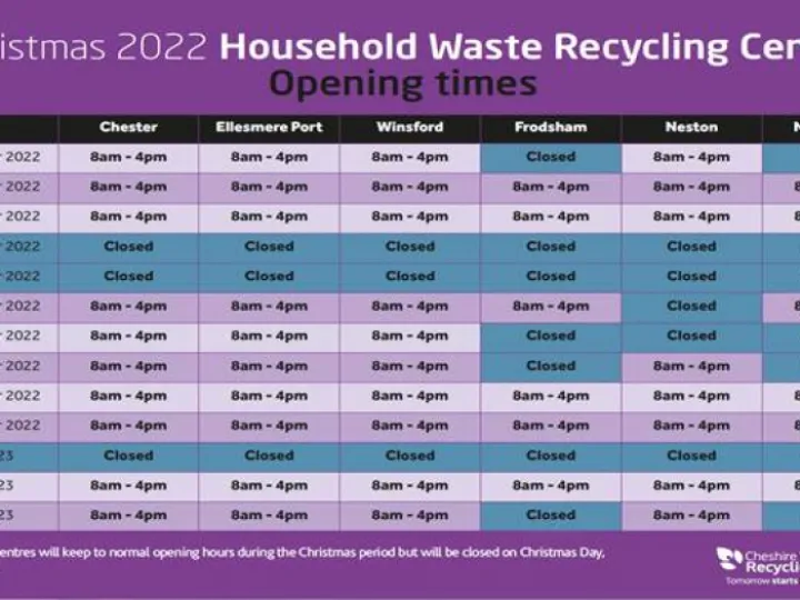 Household Waste Recycling 2022 Image006 (3)