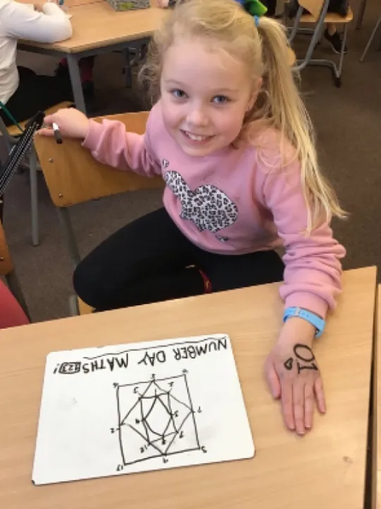 Y4 NSPCC Number Day 6