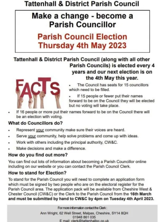 Parish Councillors