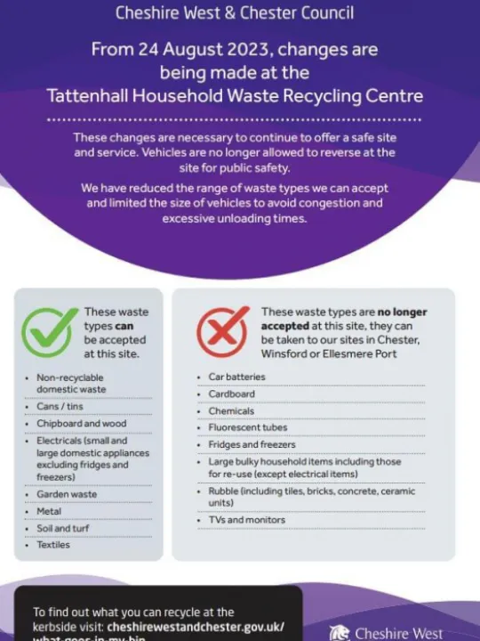 Tattenhall Recycling 02