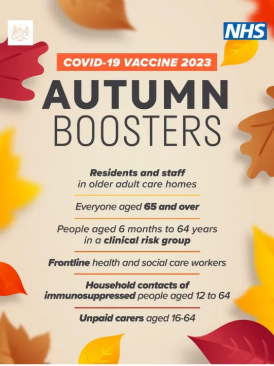 Covid Booster 2023