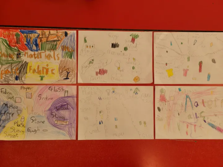 y1 Science materials