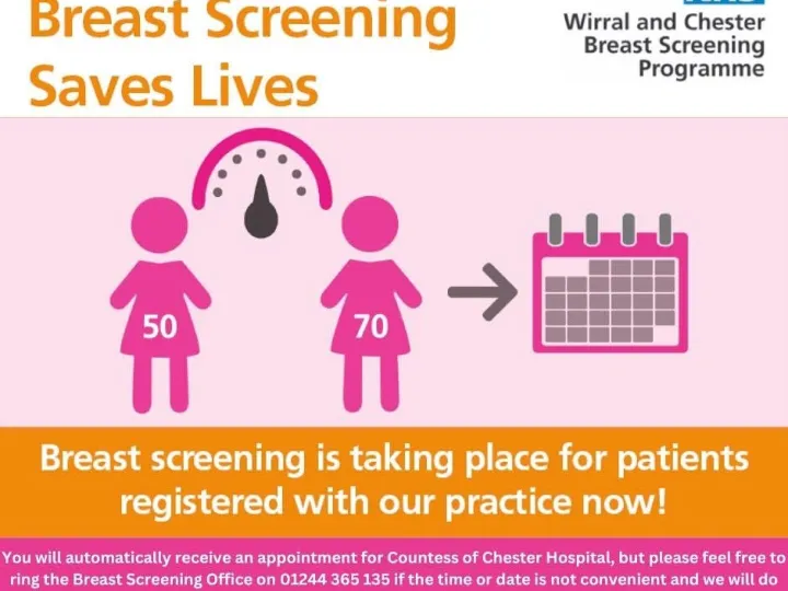 Breast Screening