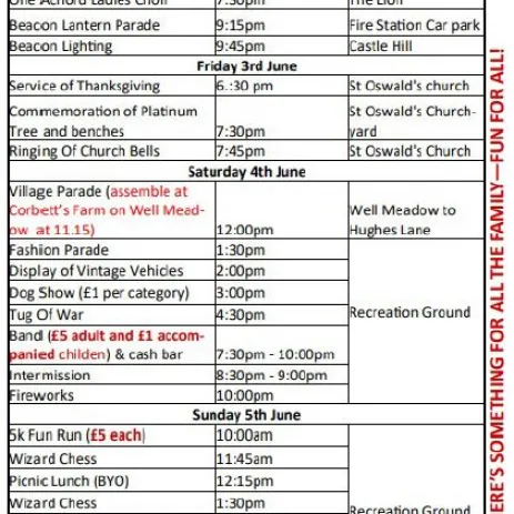 Programme Overview