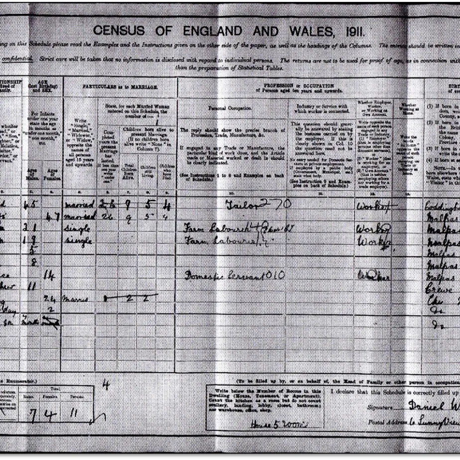 1911 Census return