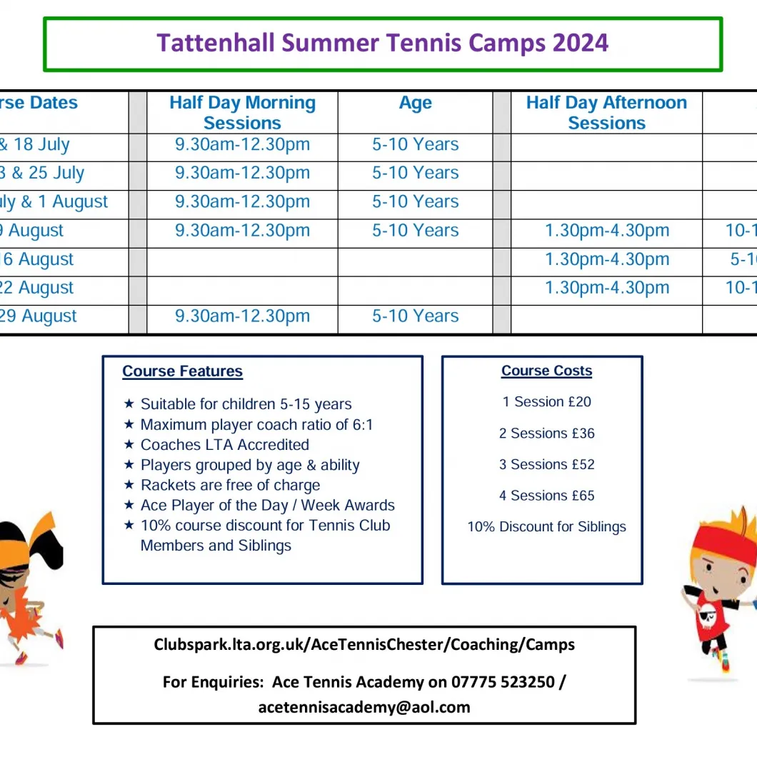 Summer Tennis Camps 2024