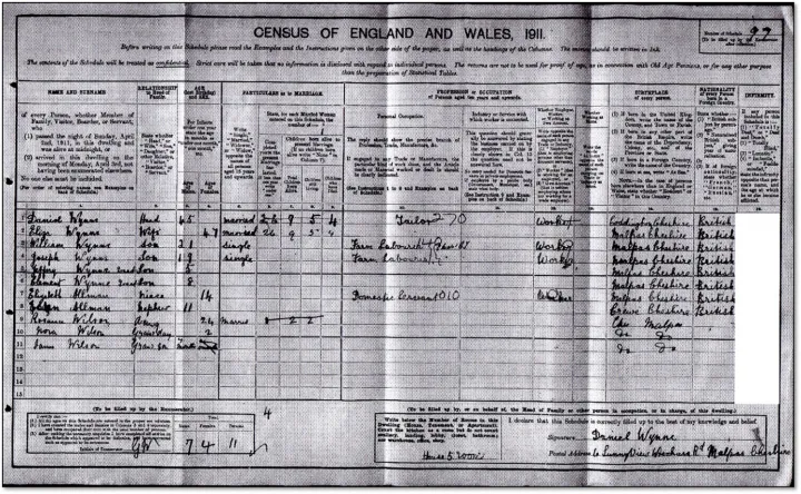 1911 Census return