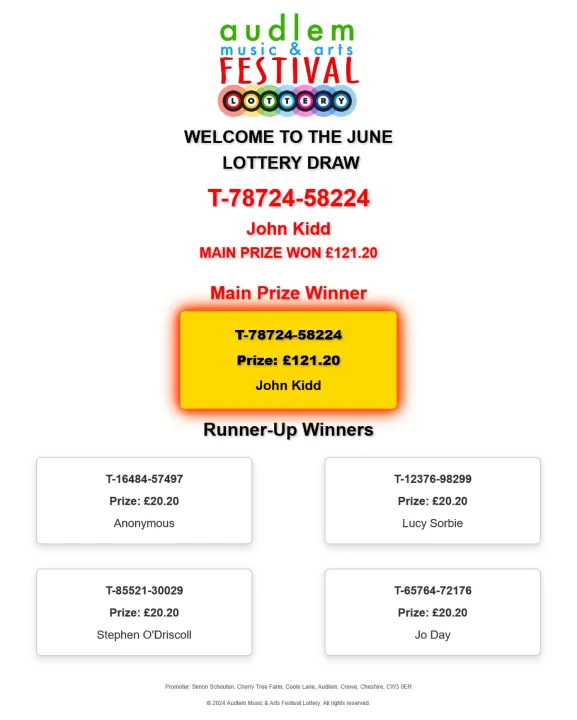 2025 Jun Winners