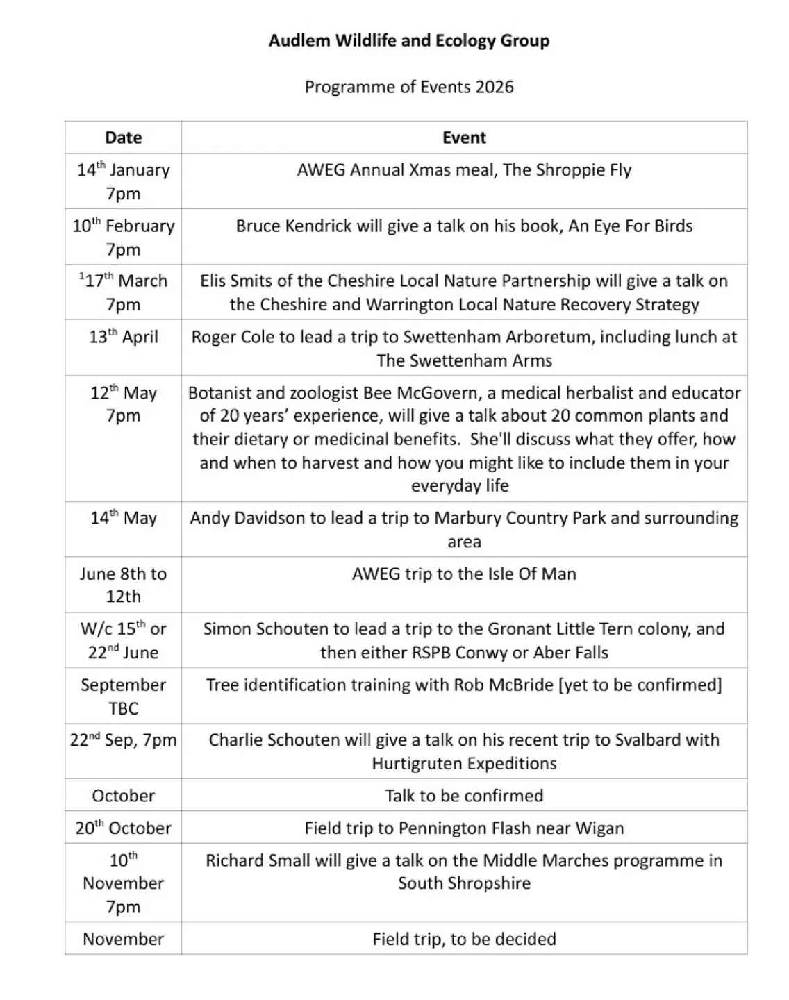 Aweg Programme