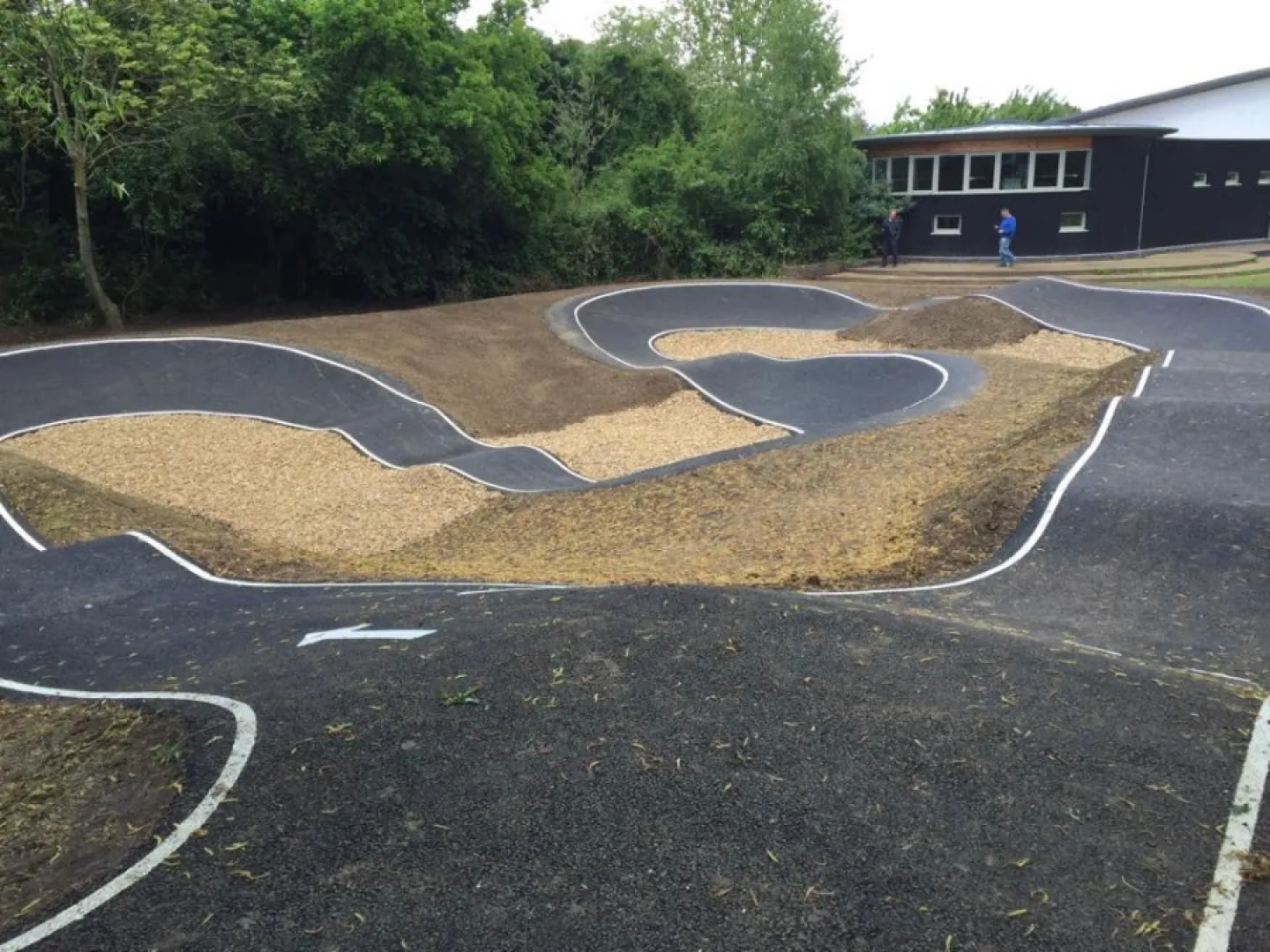 Cambridge Mini Wheel Track layout
