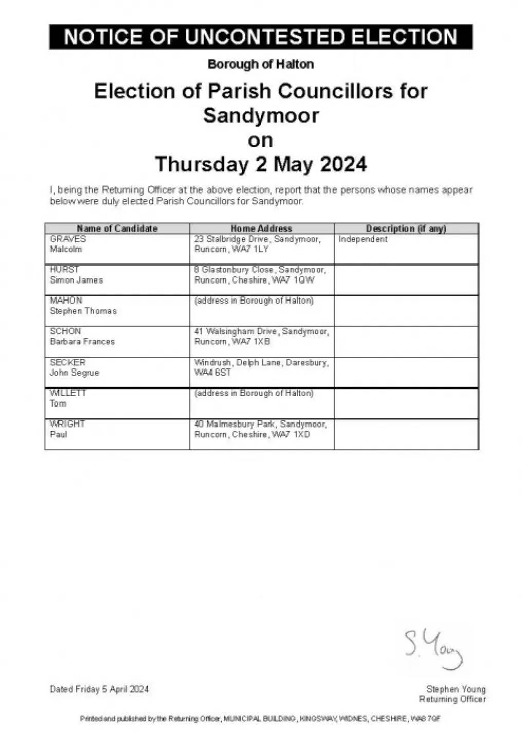 Notice of Uncontested Election For Sandymoor  Pari