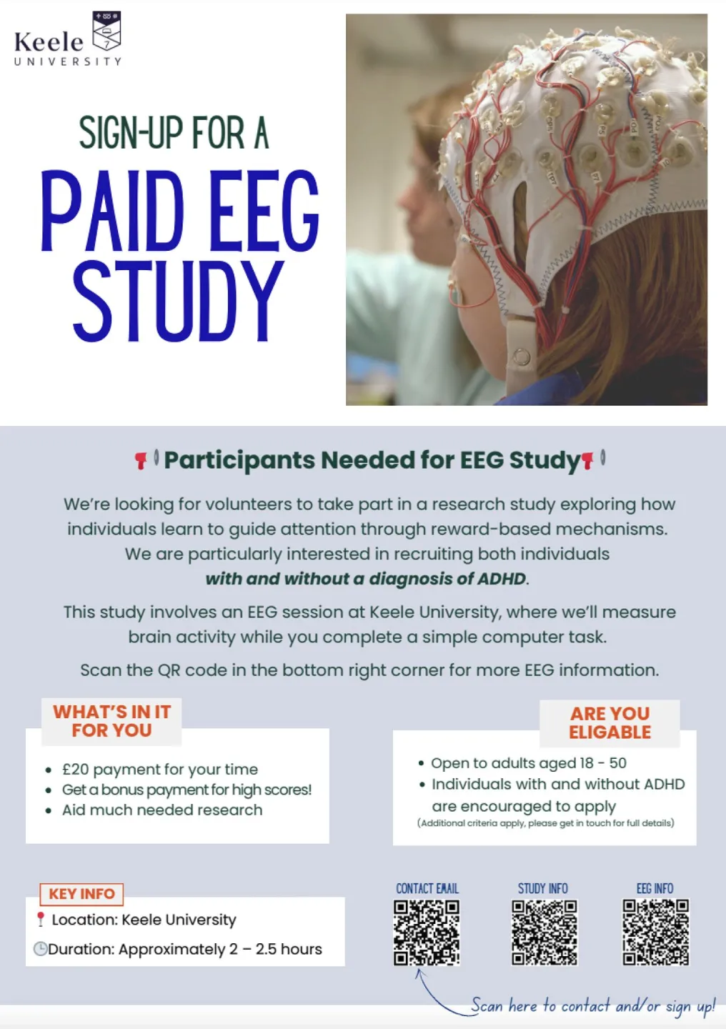 Keele research