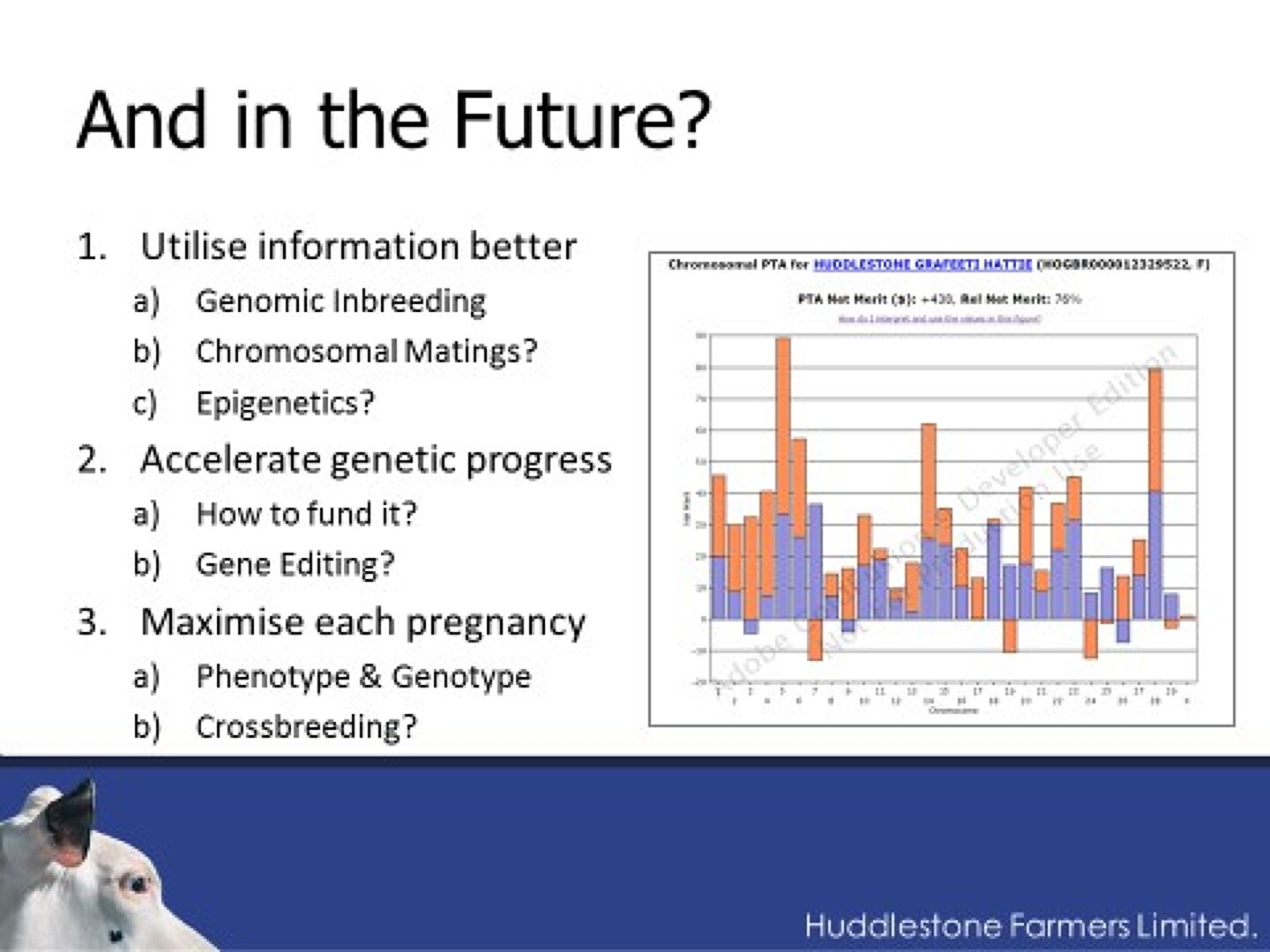 Figure 6: And in the Future?