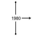 1980 TL
