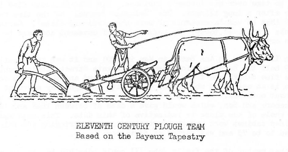 plough team