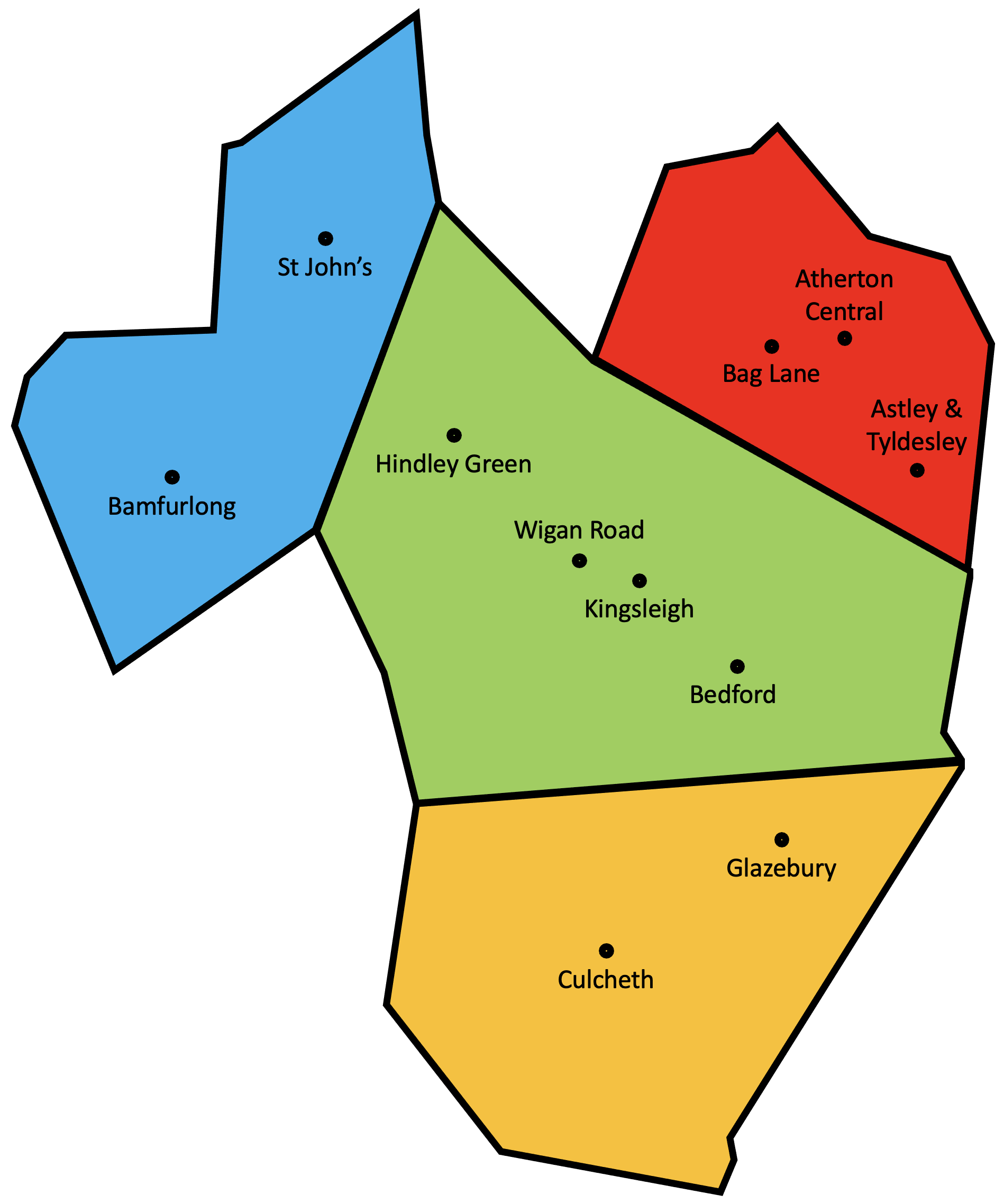 Hubs Map