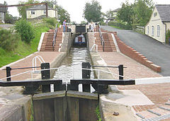 240px-Grindley_Brook_Locks