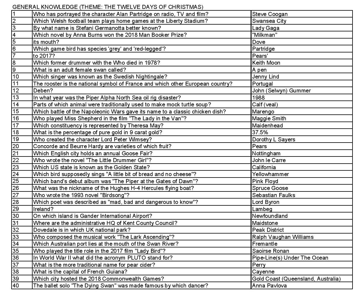 2018 Quiz Answers-page-001