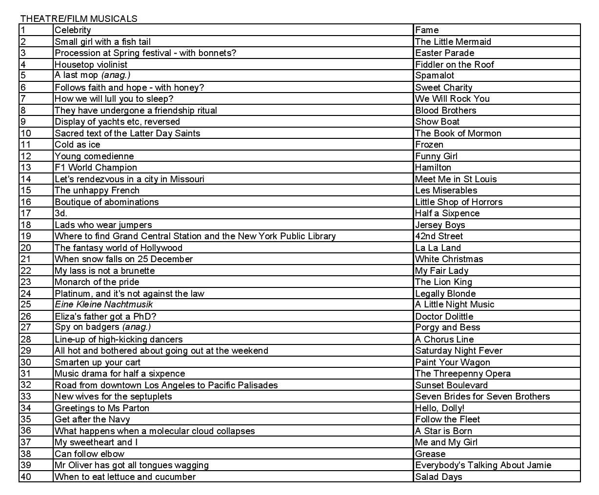 2018 Quiz Answers-page-002