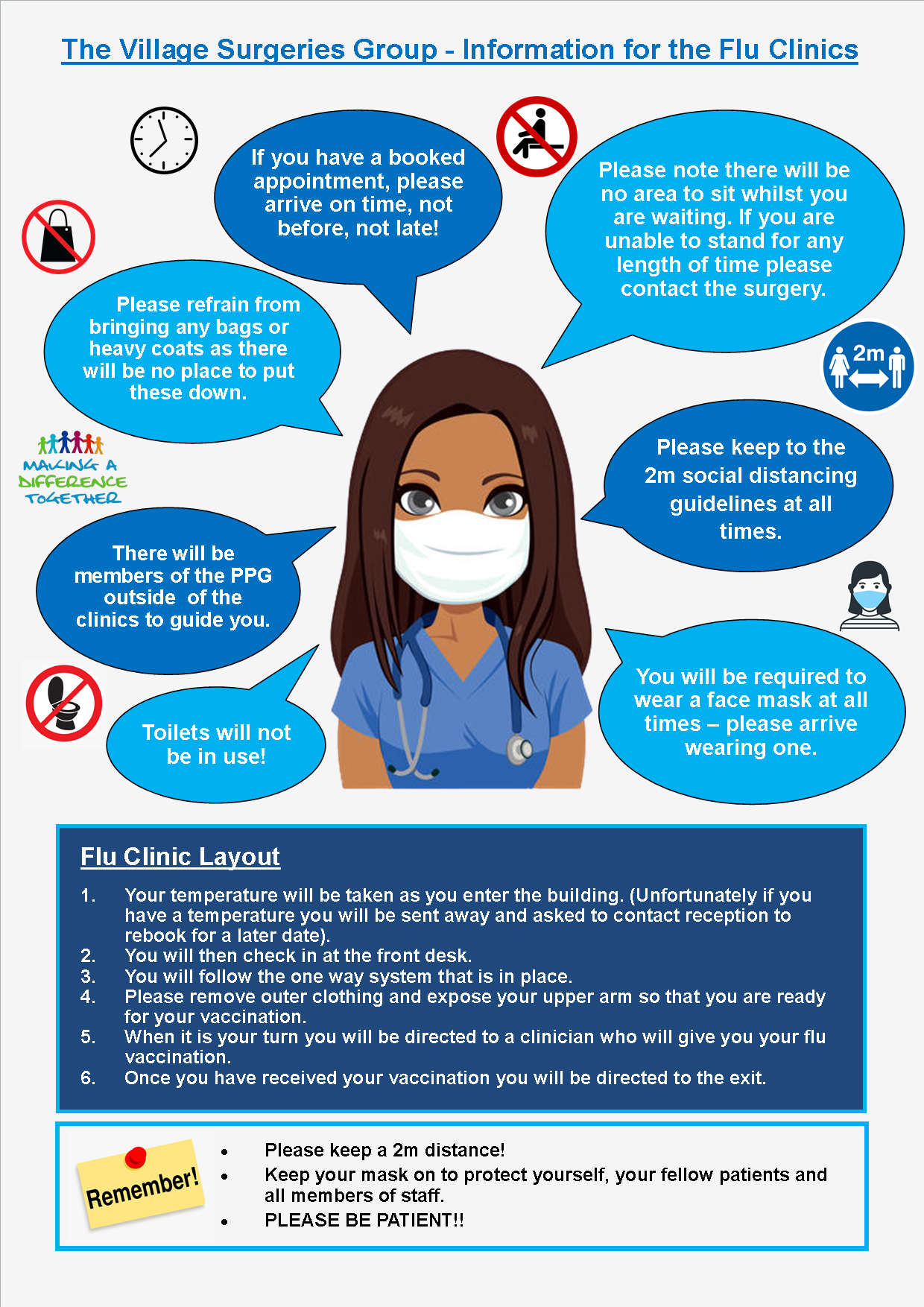 Flu Patient Info Sheet