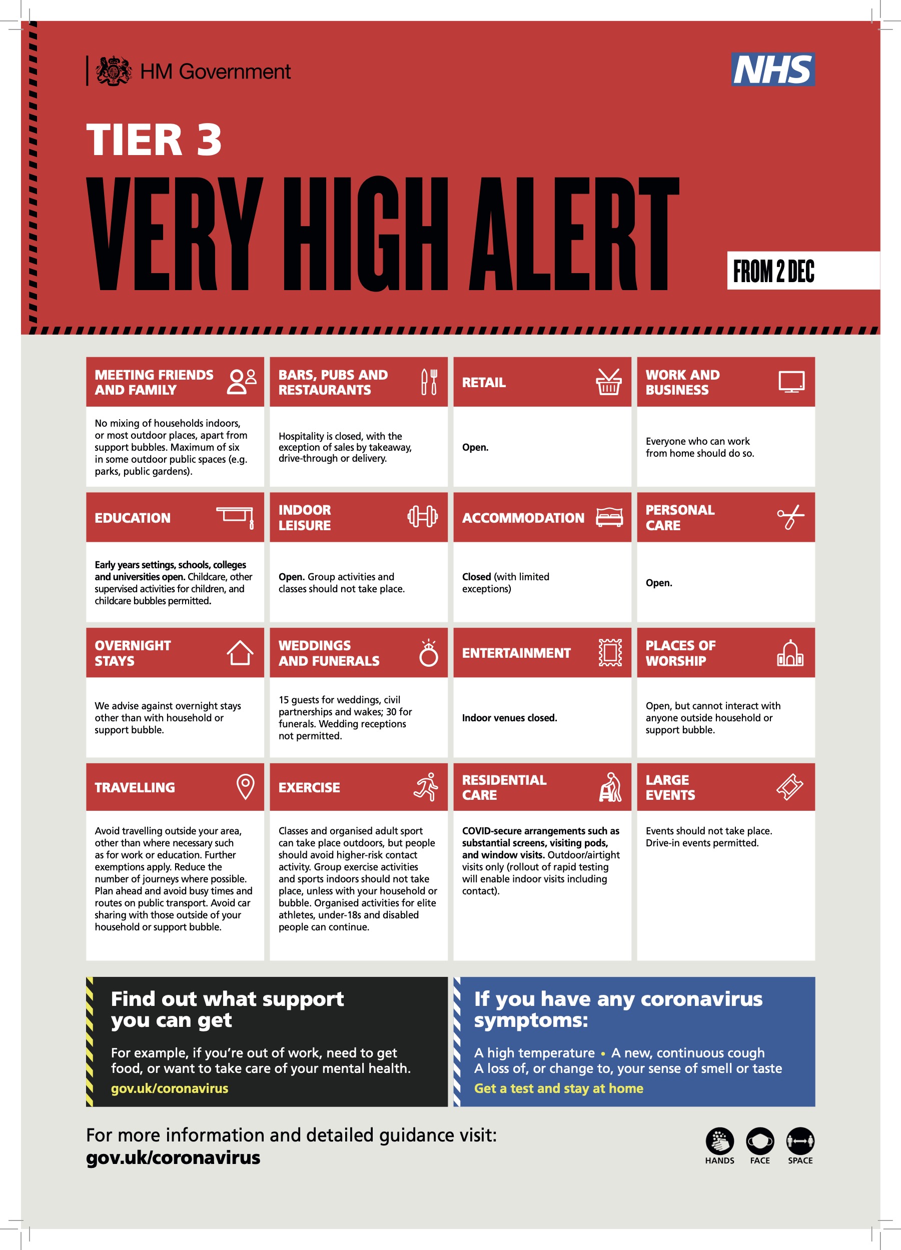 Alert level 3 poster