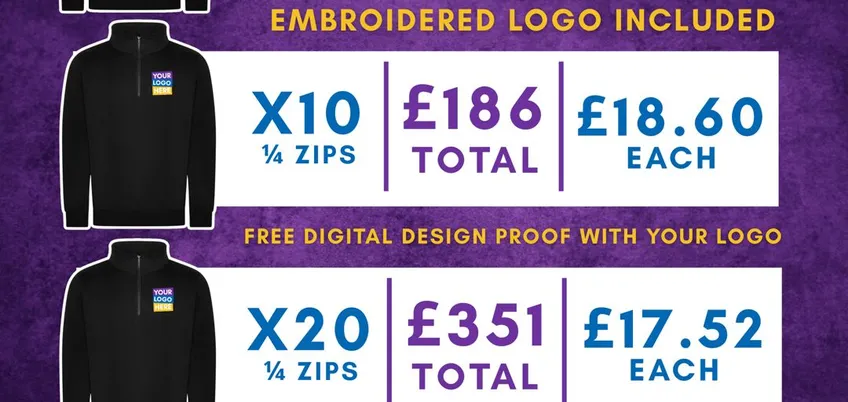 Rx305 Prortx 1:4 Zip Bundle