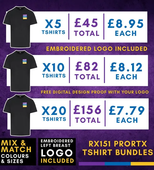 Rx151 Prortx T-Shirt Bundle